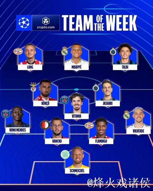 本轮欧冠最佳阵容:姆巴佩、维蒂尼亚领衔,赖斯 本轮欧冠最佳阵容:姆巴佩、维蒂尼亚领衔,赖斯