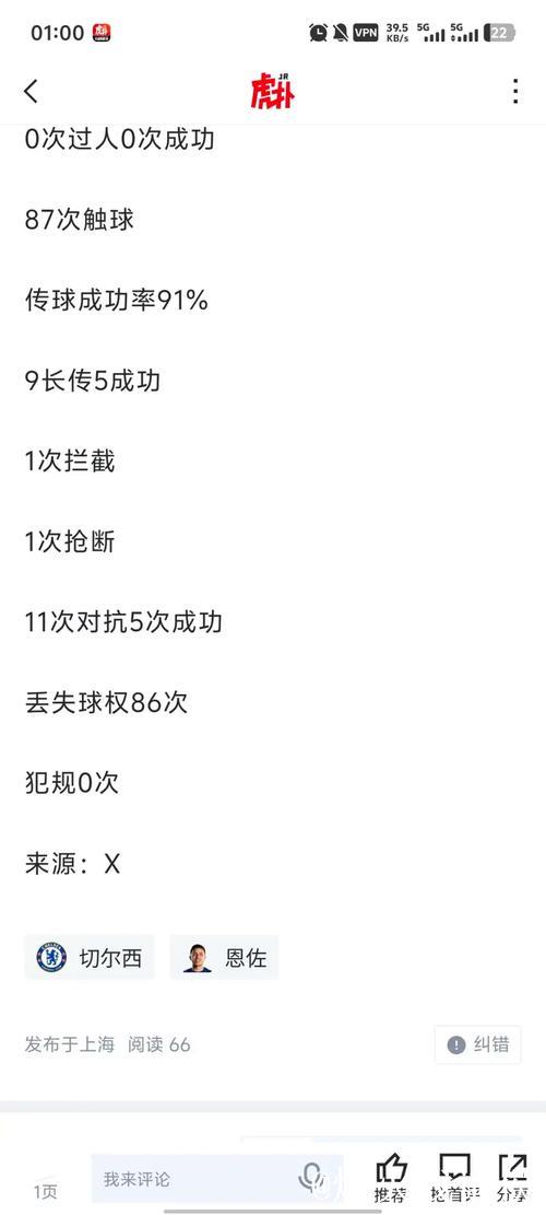 迪亚洛vs伯恩茅斯半场数据:进球1关键传球1,传球成功率83% 迪亚洛vs伯恩茅斯半场数据:进球1关键传球1,传球成功率83%